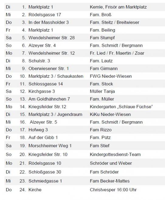 Dorf-Adventskalender 2020